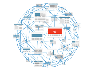 Constructor de Sitios Web